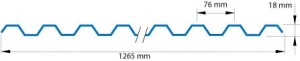 PC Trapetz 76/18 Färg: glasklar 1265x6000 Polykarbonat skivor 91% ljus