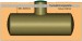 Tank liggande för mark 5000Liter för vätskor eller spillolja