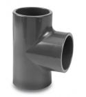 Rörkopplingar PVC