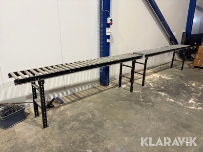 Rullbanor 2st