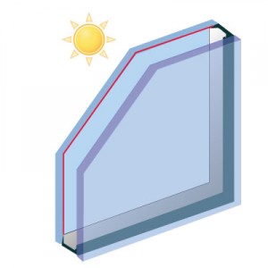 Solskyddsglas som reflekterar solens instrålning
